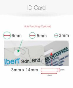 Alternative view of ID Card